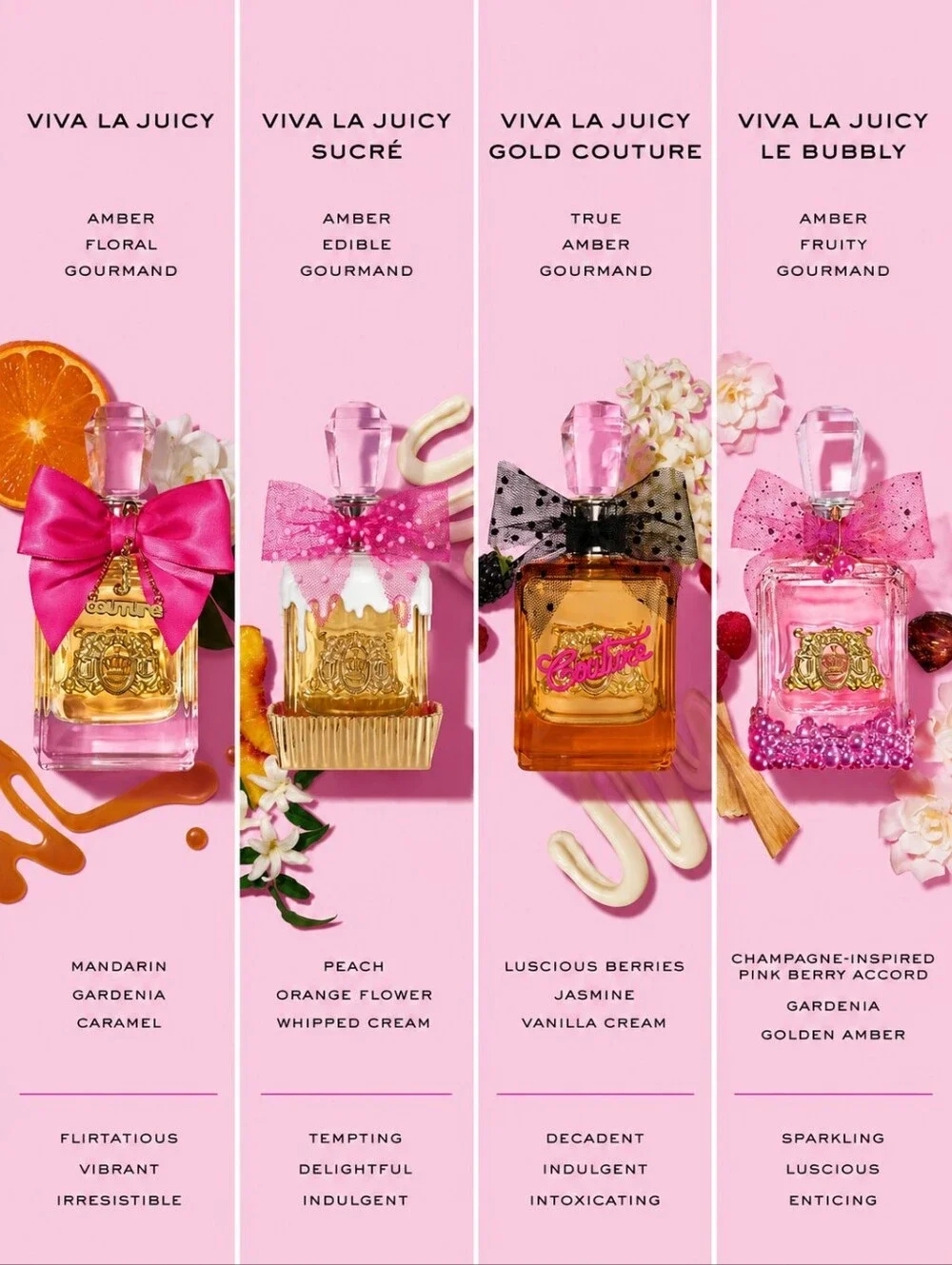 Juicy Couture Sucre Mini
